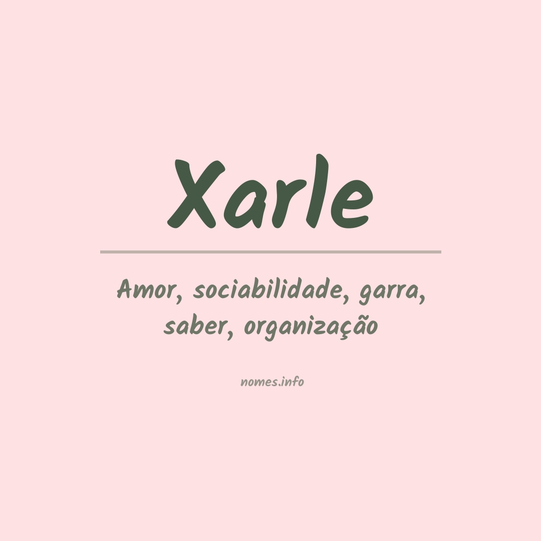 Significado do nome Xarle