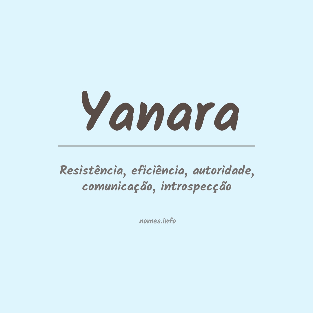 Significado do nome Yanara