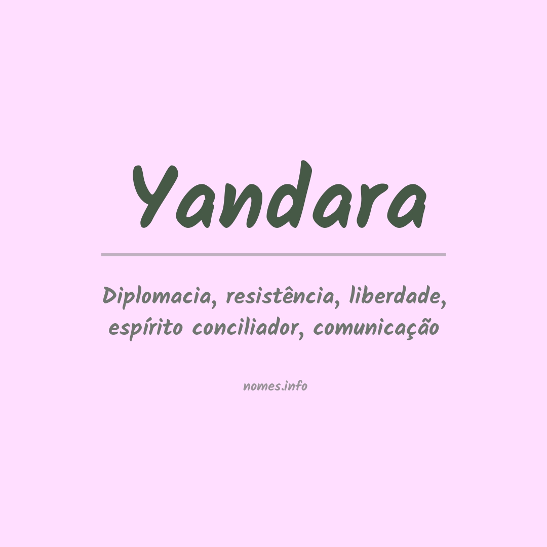 Significado do nome Yandara