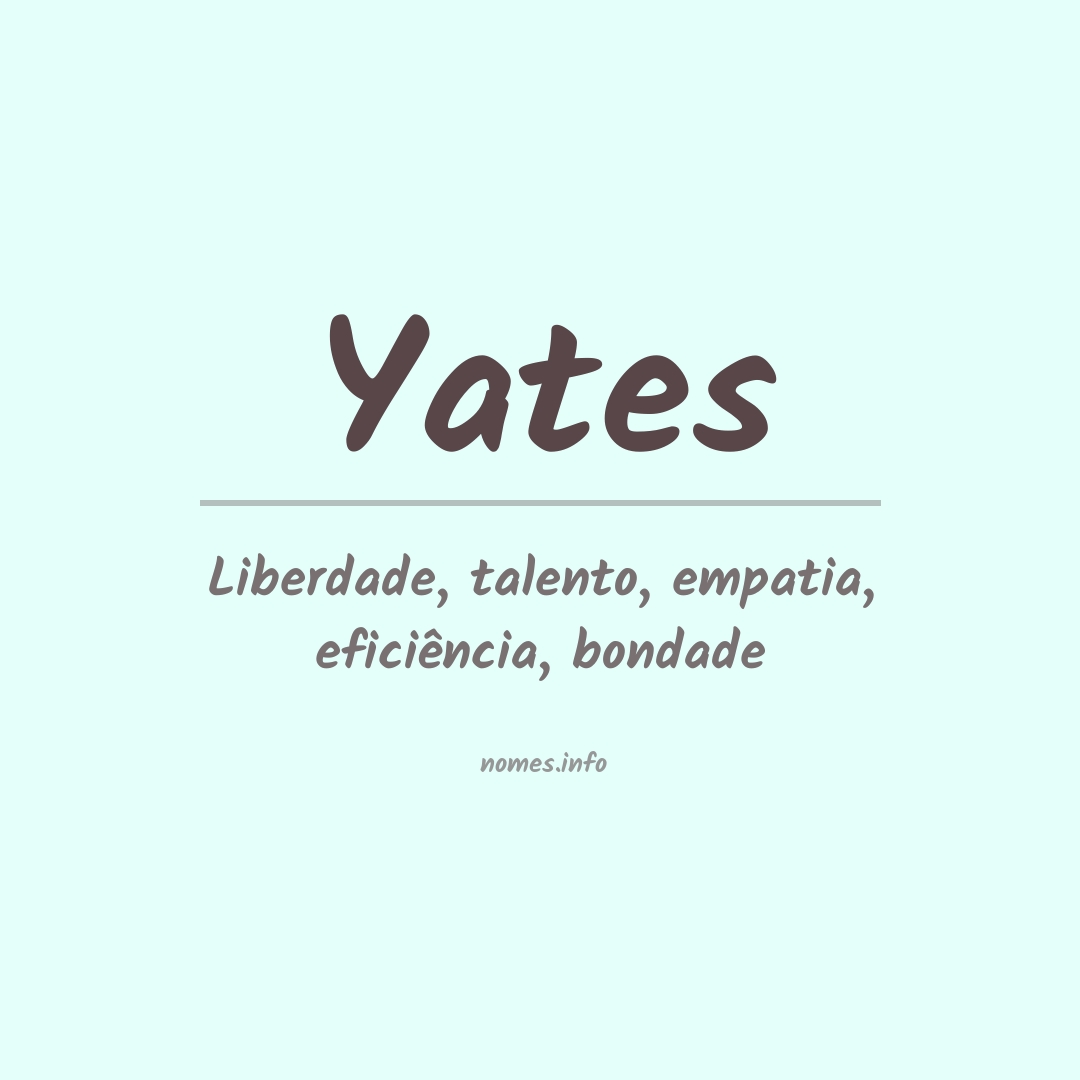 Significado do nome Yates