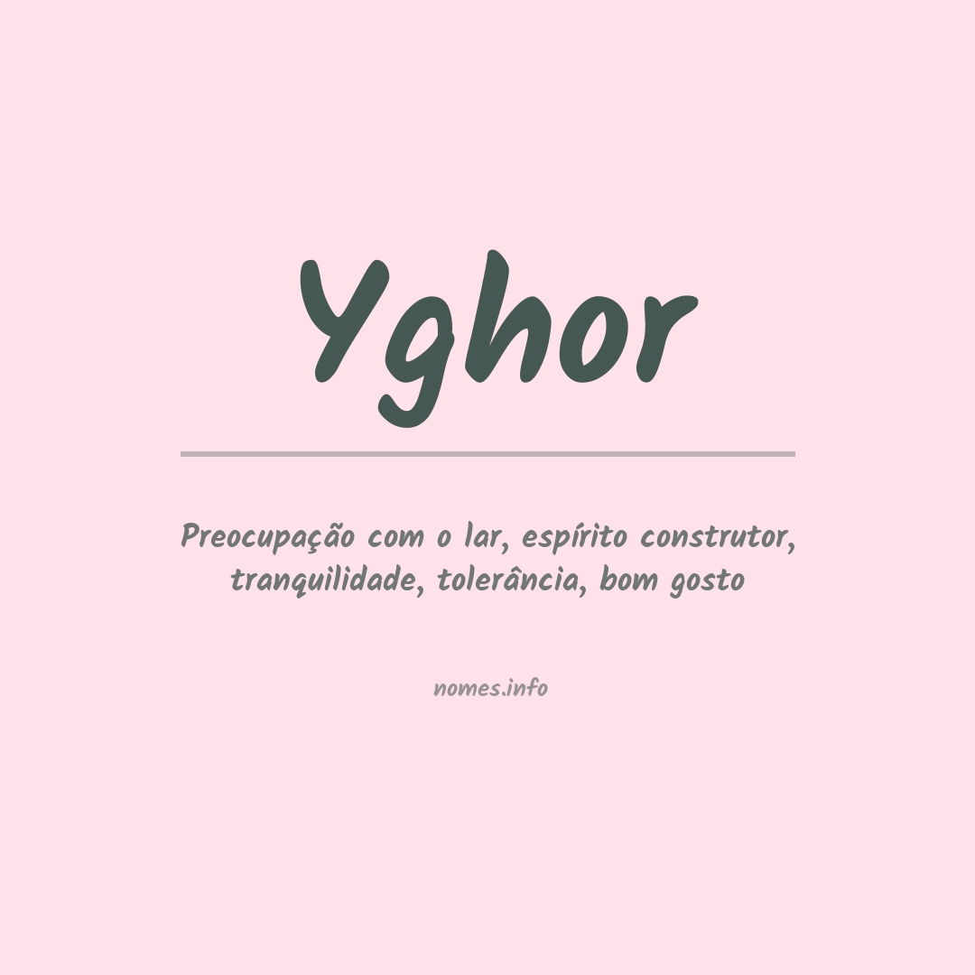 Significado do nome Yghor