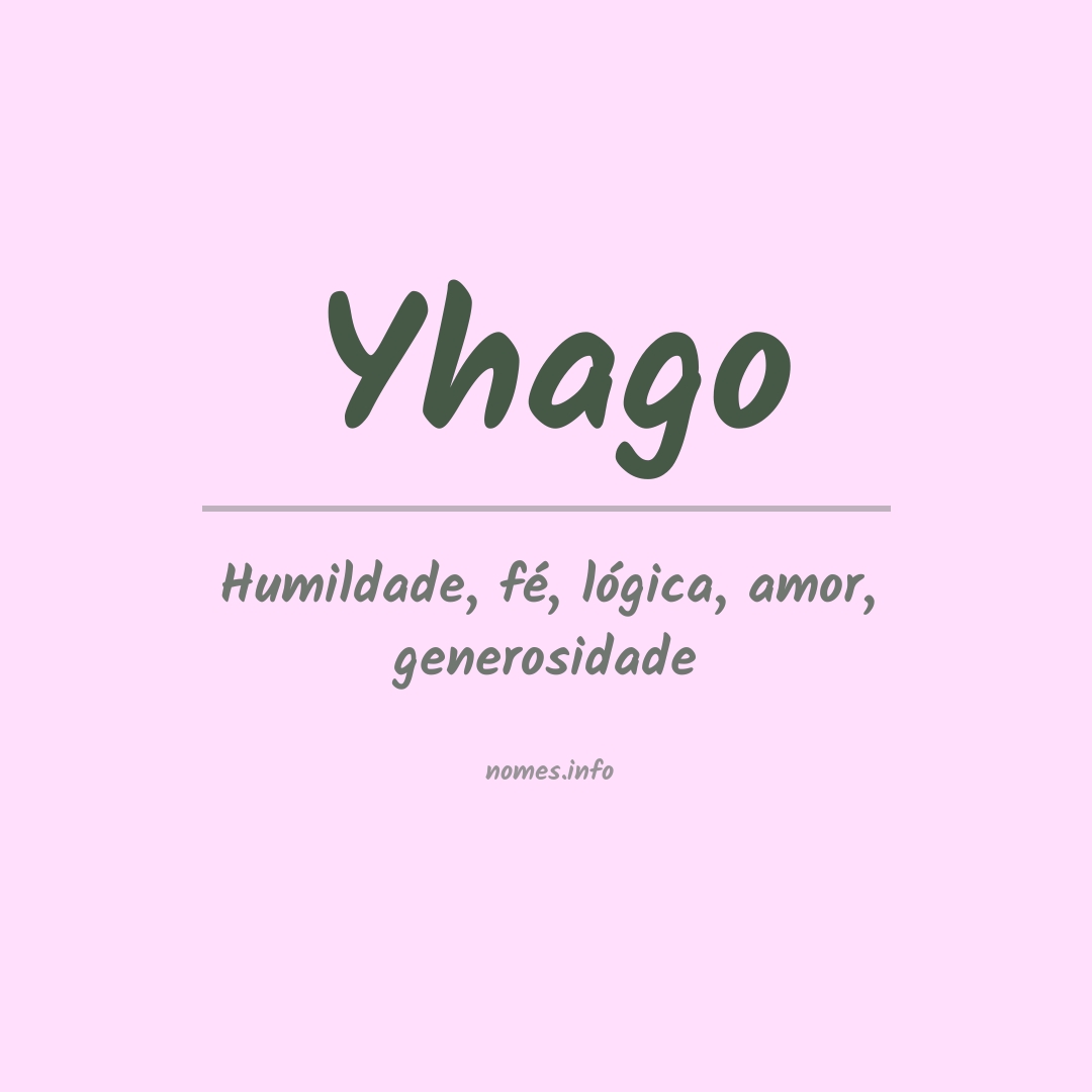 Significado do nome Yhago