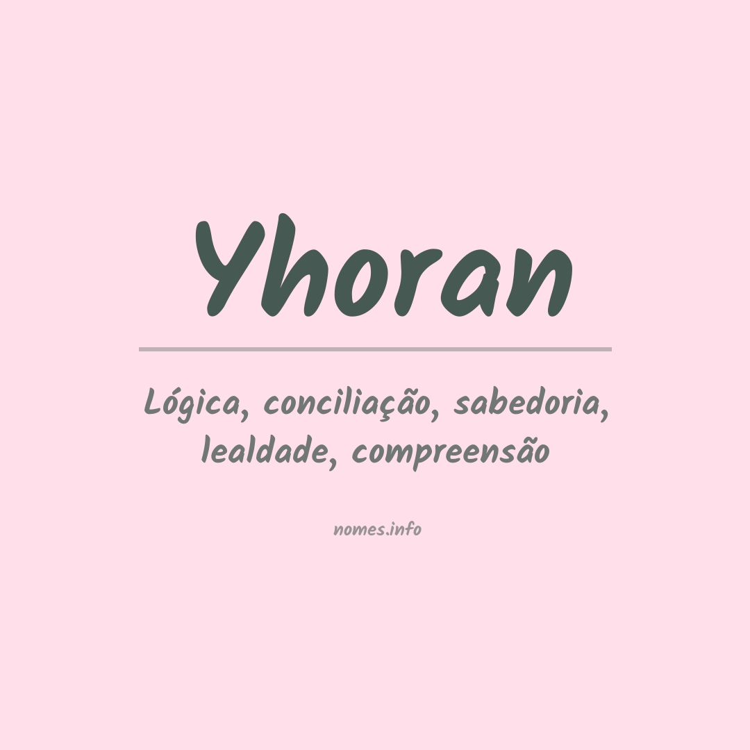Significado do nome Yhoran