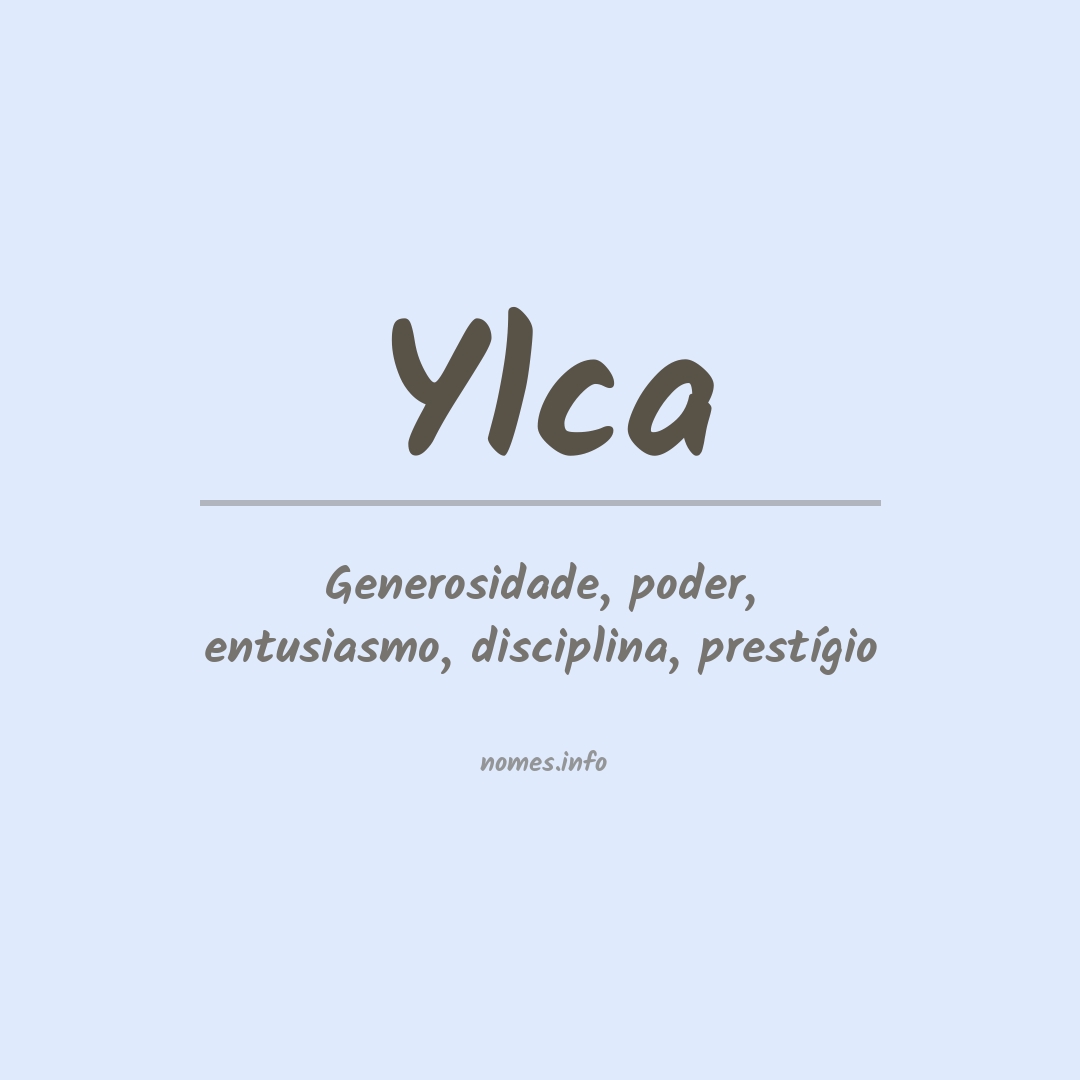 Significado do nome Ylca