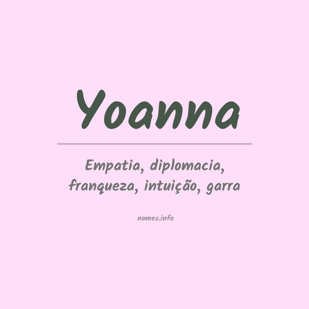 Significado do nome Yoanna