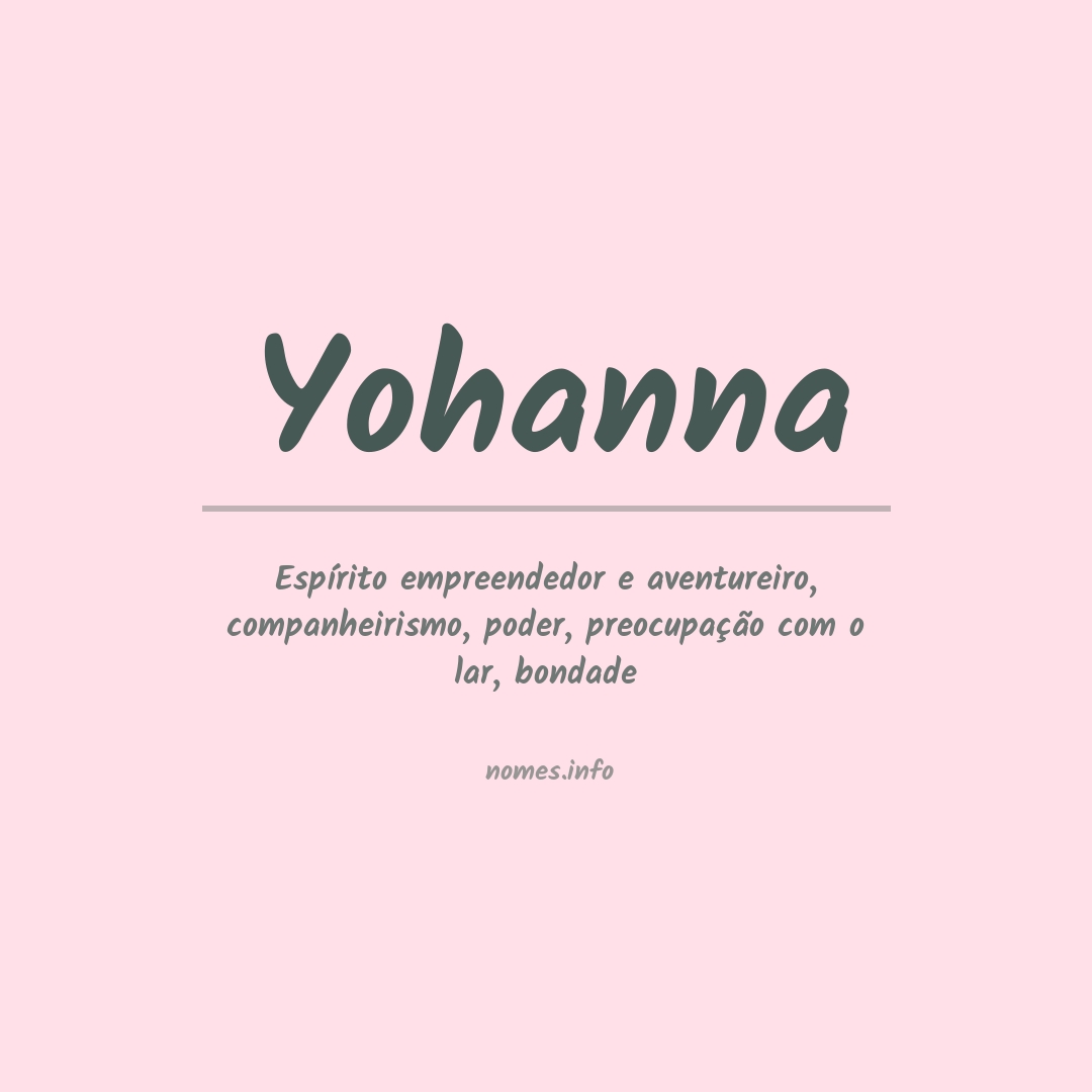 Significado do nome Yohanna