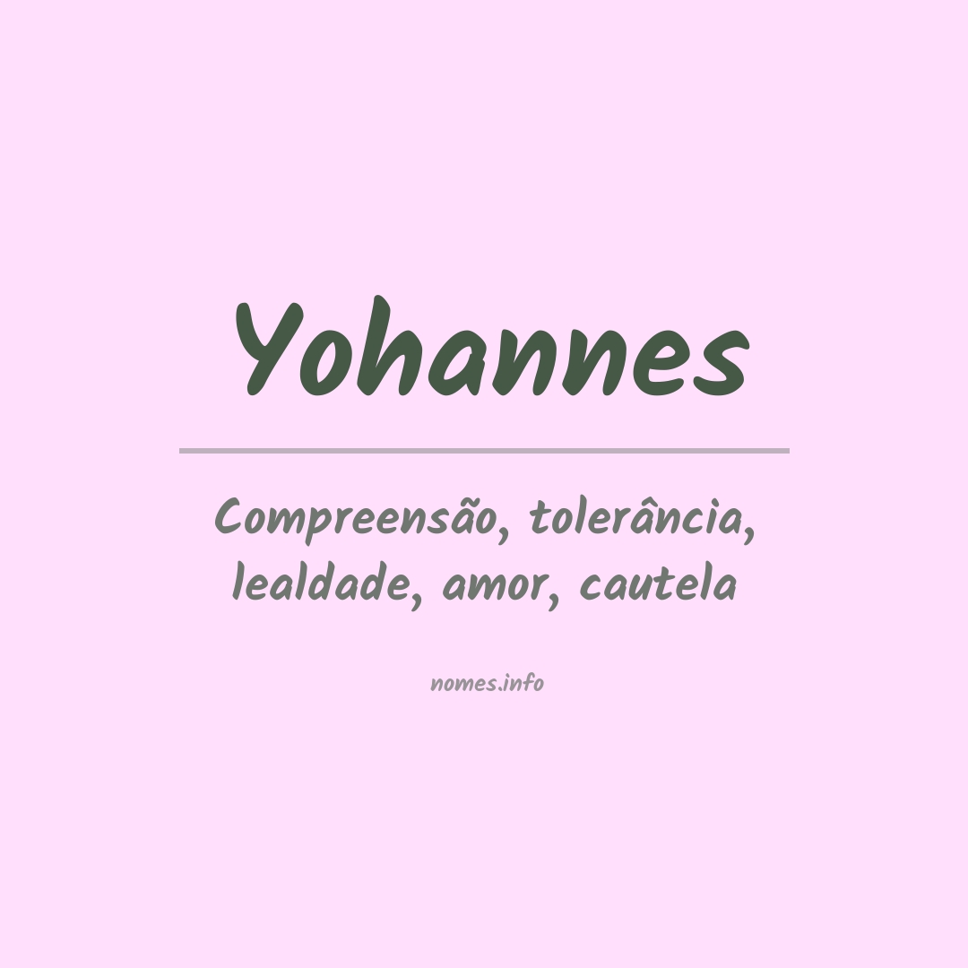 Significado do nome Yohannes