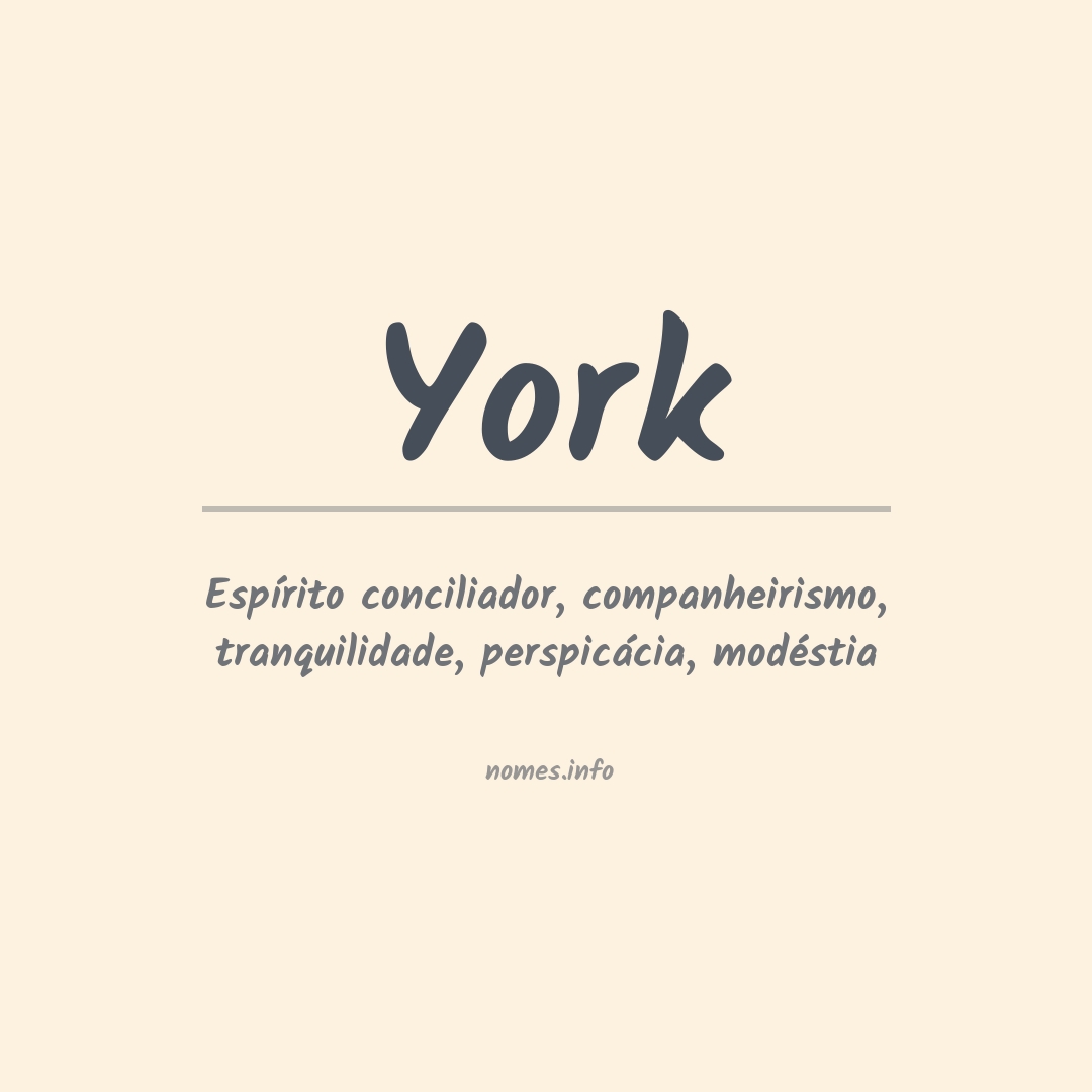 Significado do nome York