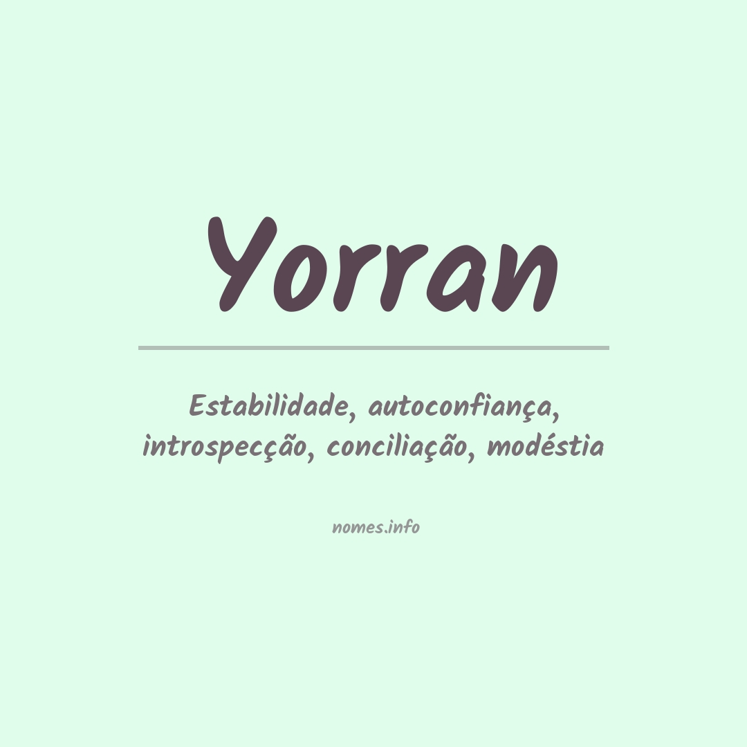 Significado do nome Yorran