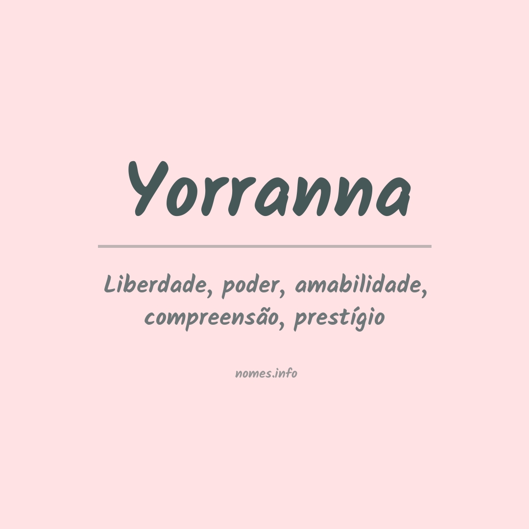 Significado do nome Yorranna