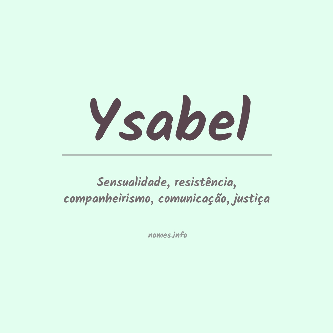 Significado do nome Ysabel