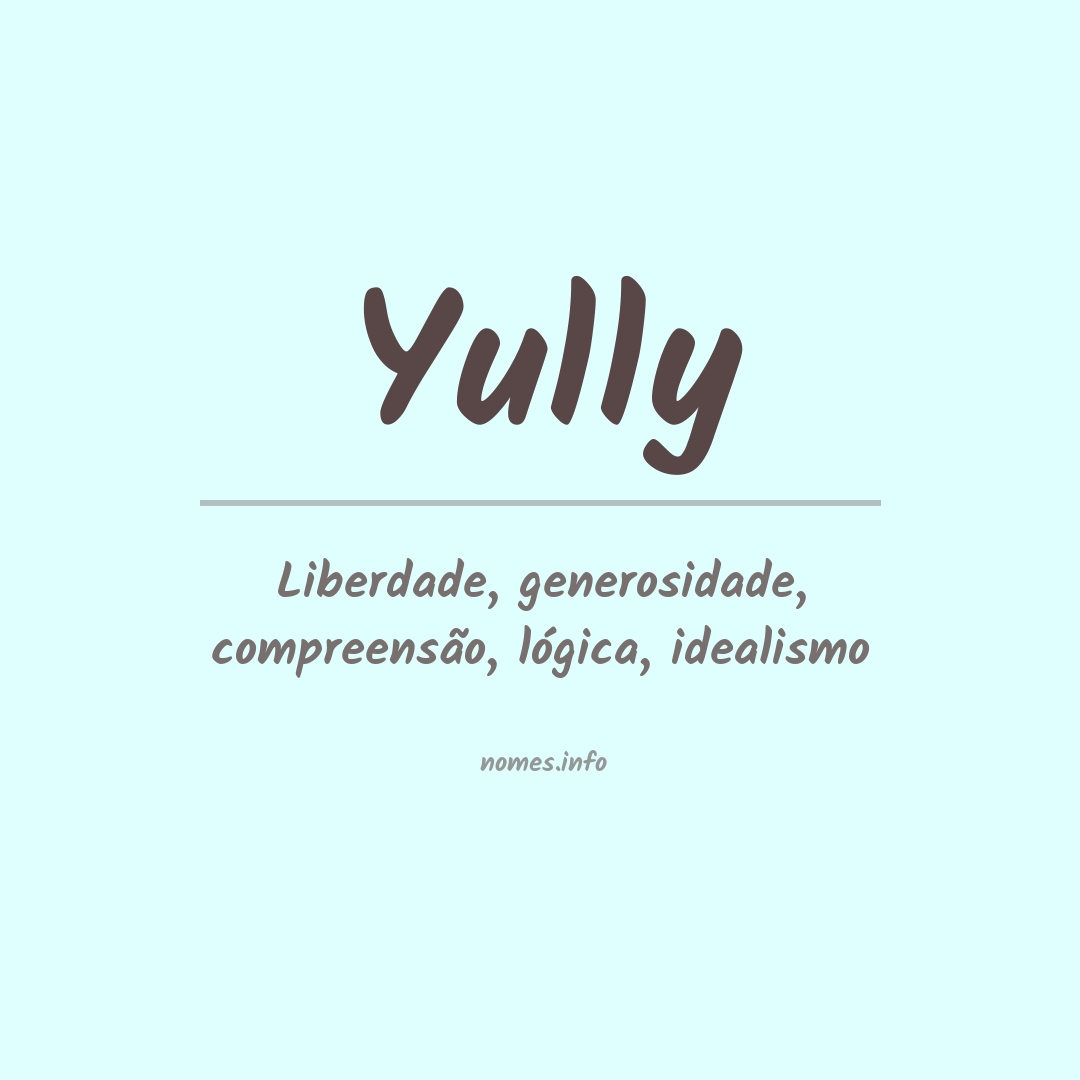 Significado do nome Yully