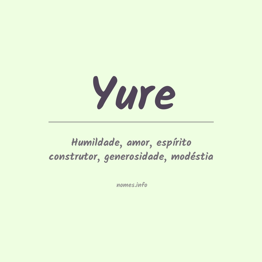 Significado do nome Yure