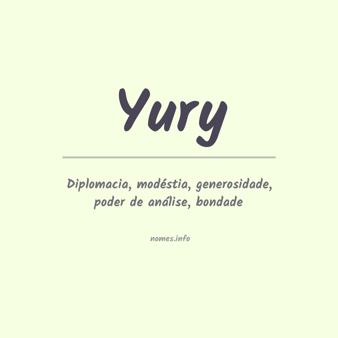 Significado do nome Yury