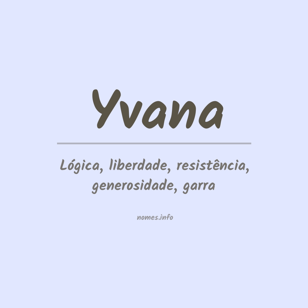 Significado do nome Yvana