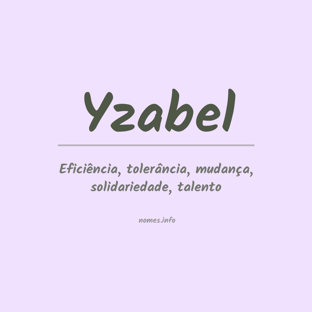 Significado do nome Yzabel
