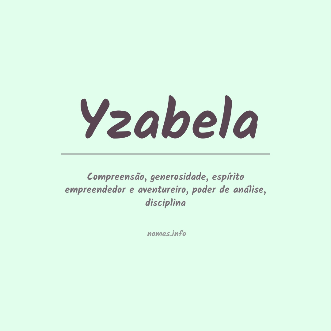 Significado do nome Yzabela