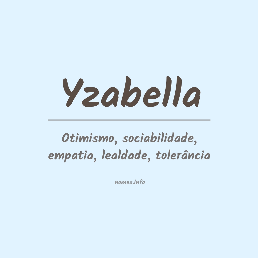 Significado do nome Yzabella