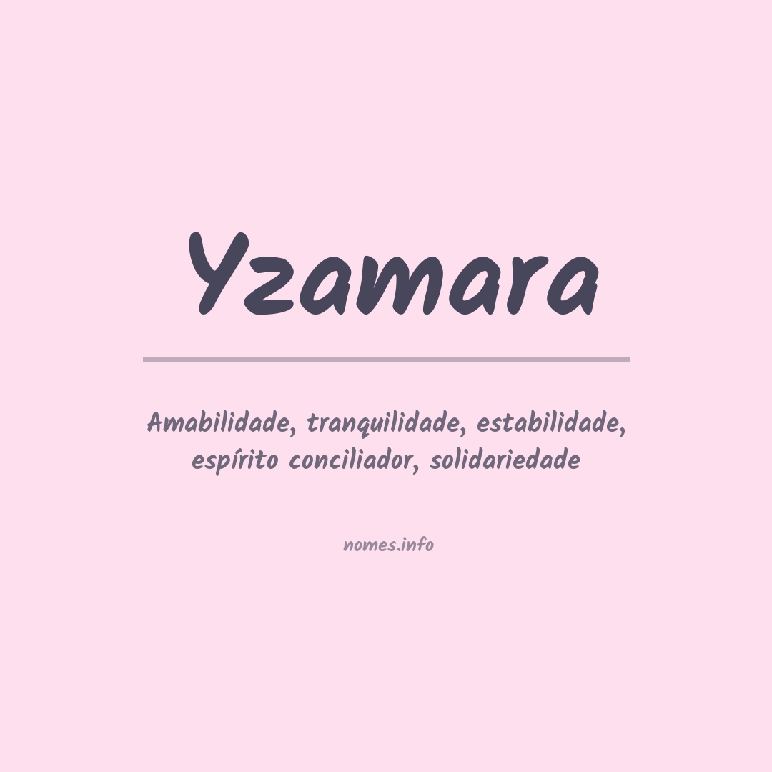 Significado do nome Yzamara