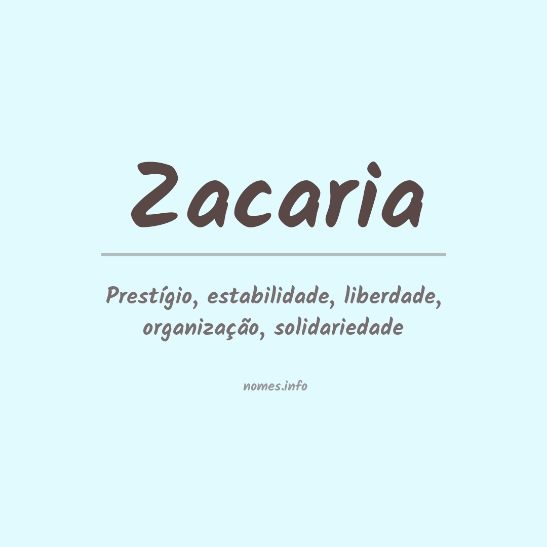 Significado do nome Zacaria