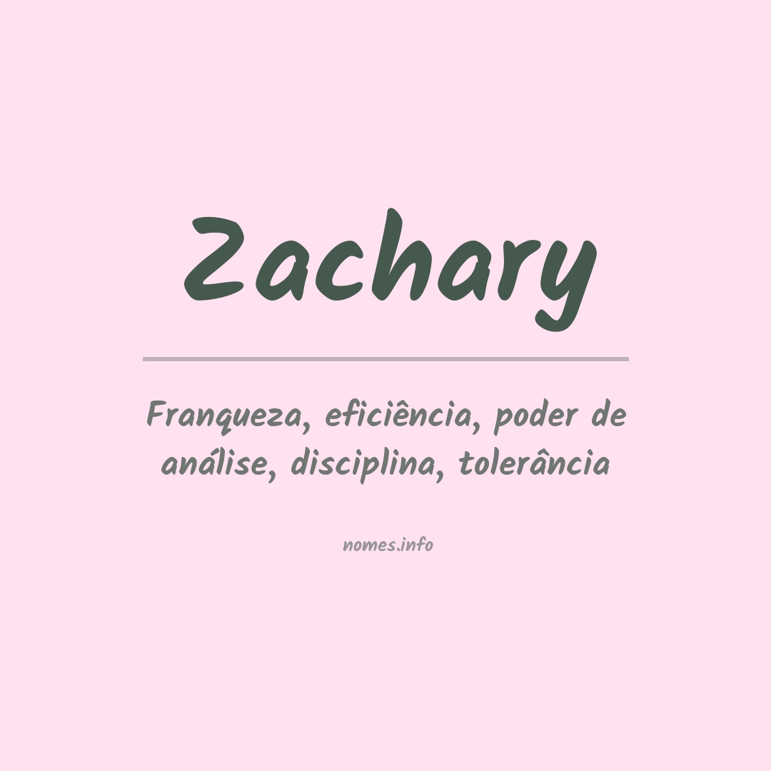 Significado do nome Zachary