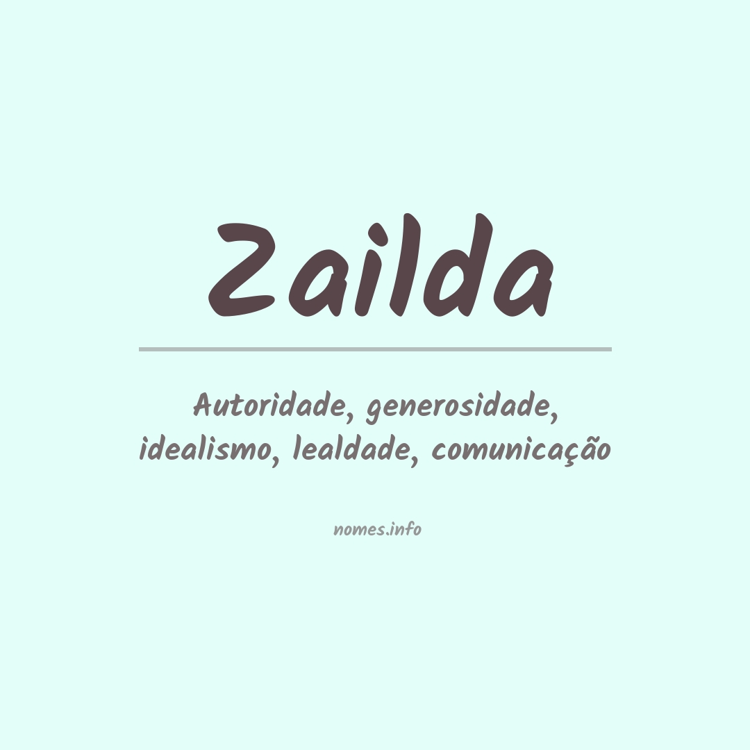 Significado do nome Zailda