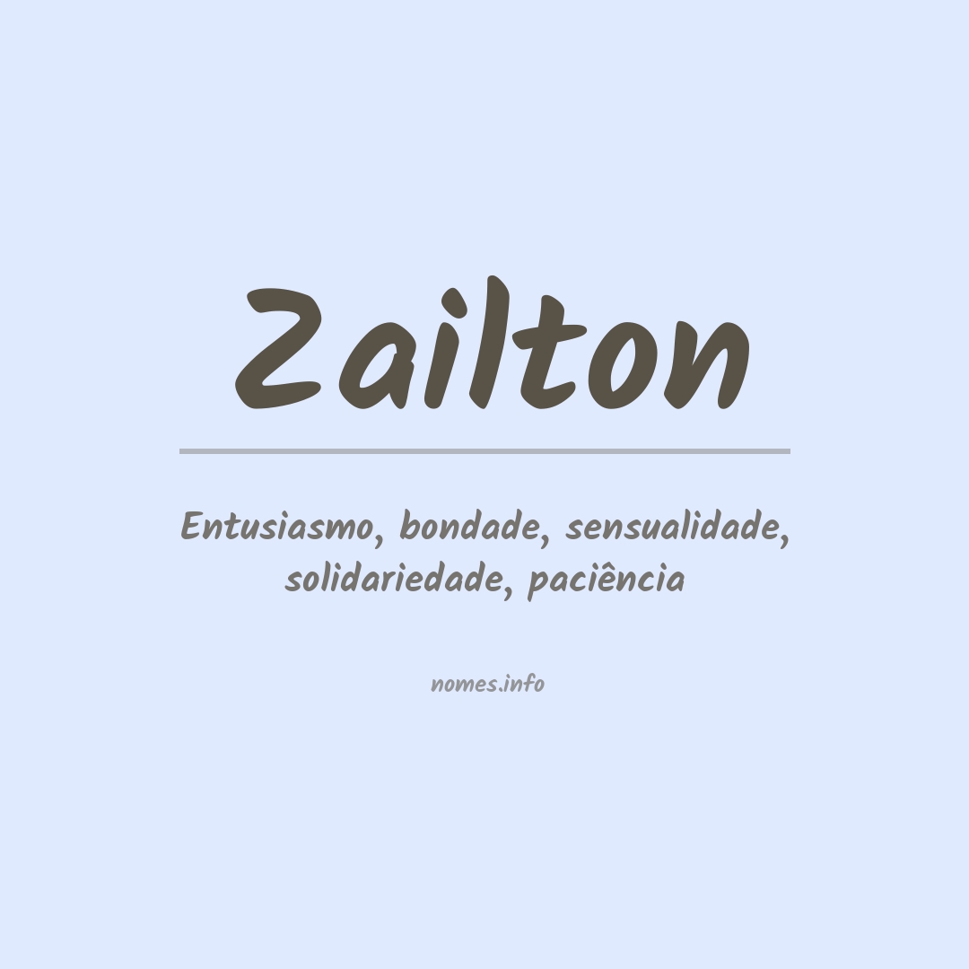 Significado do nome Zailton