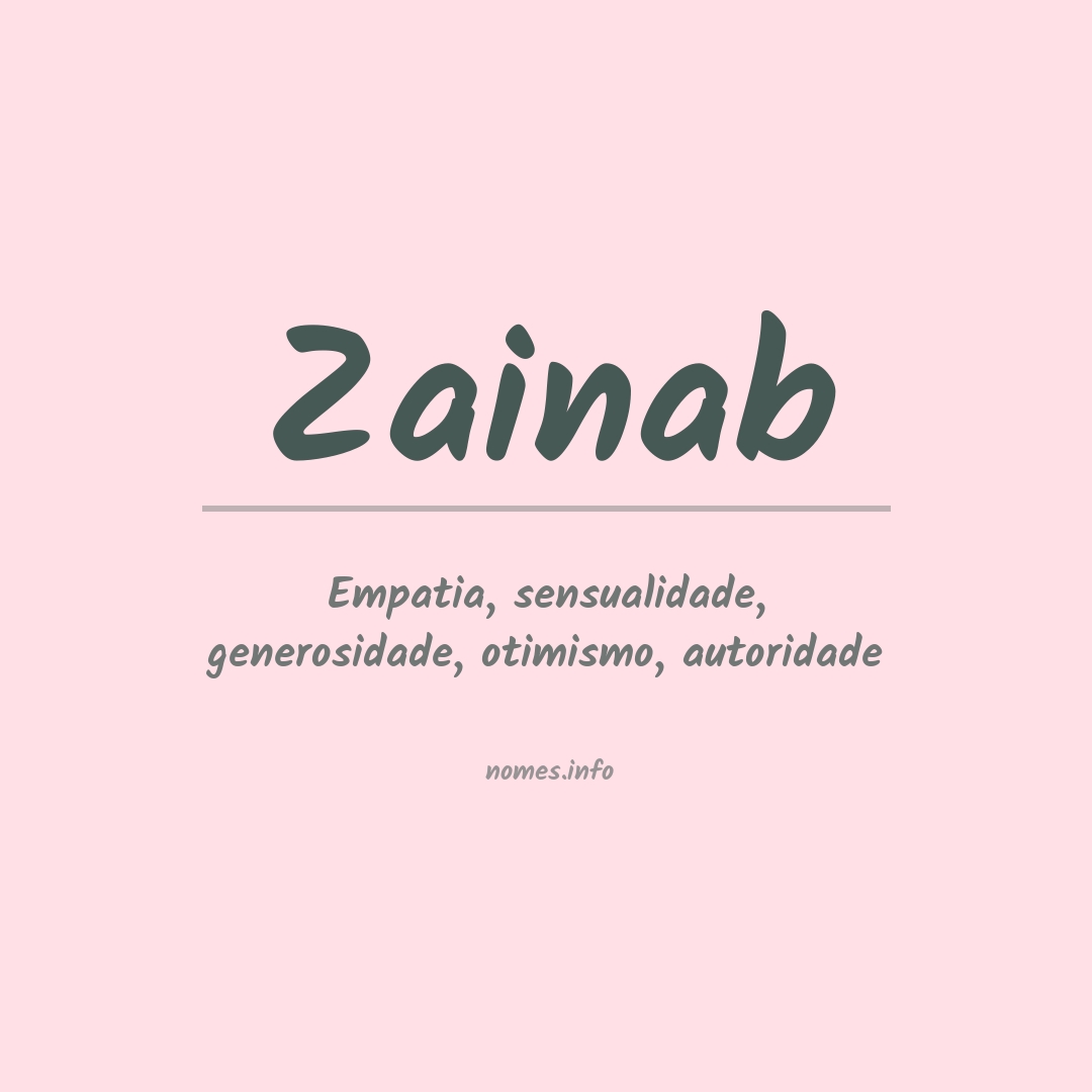 Significado do nome Zainab