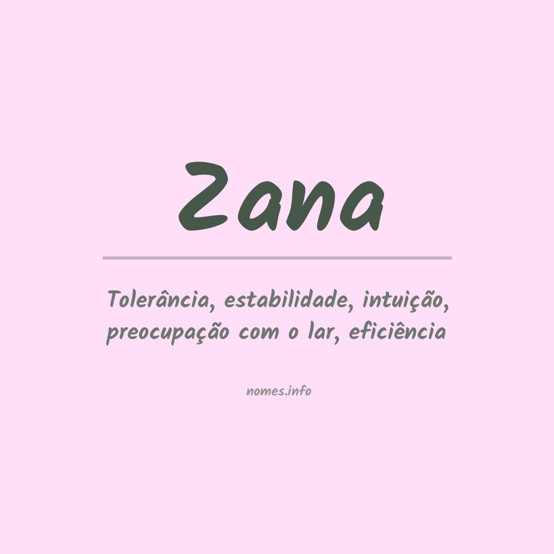 Significado do nome Zana