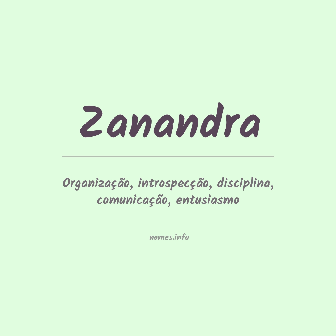 Significado do nome Zanandra