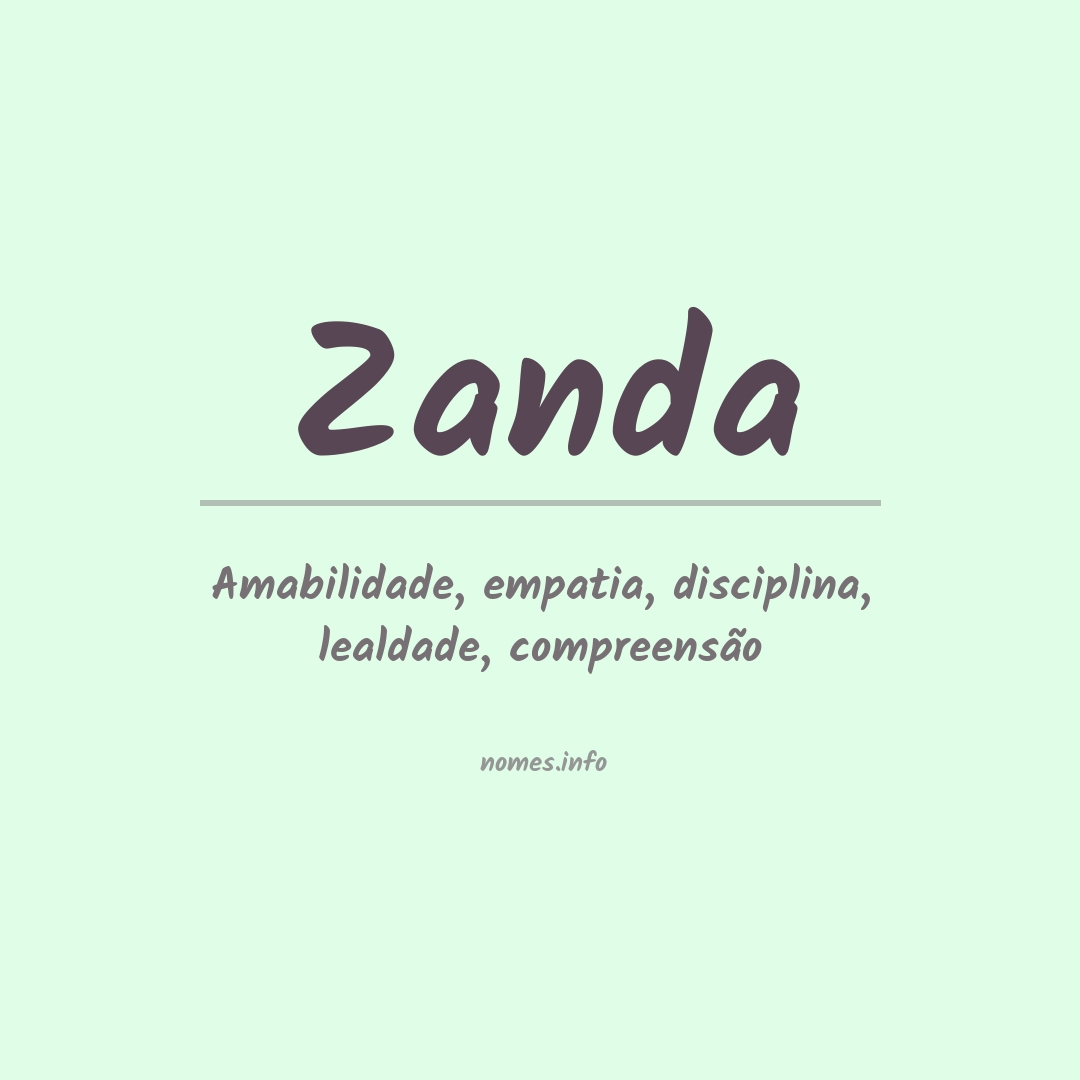 Significado do nome Zanda