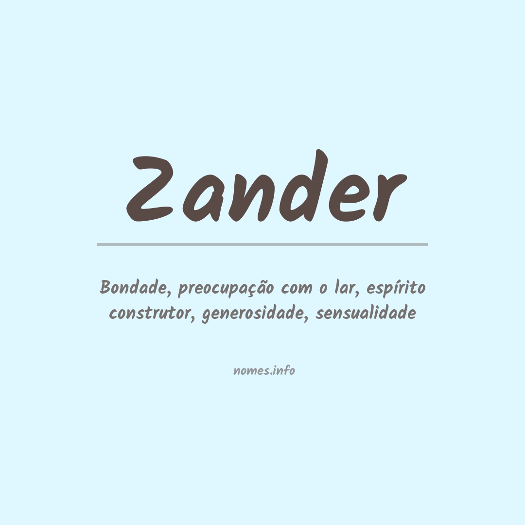 Significado do nome Zander