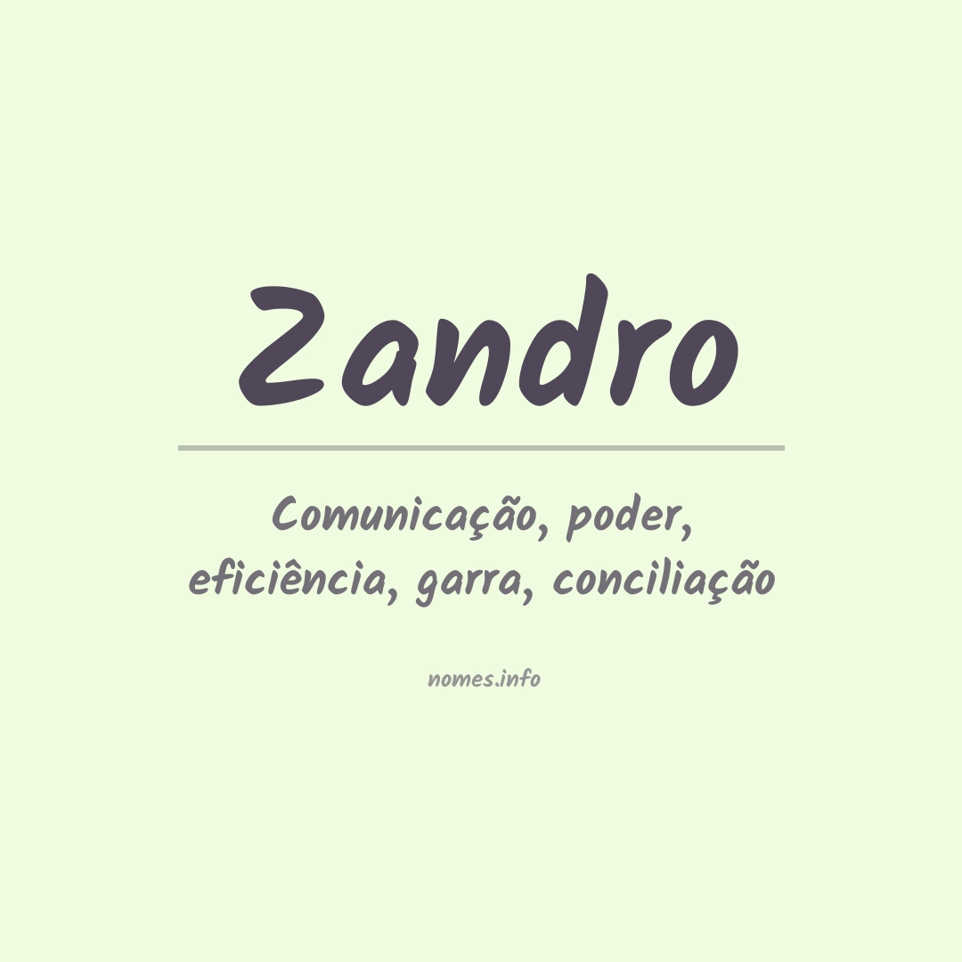 Significado do nome Zandro