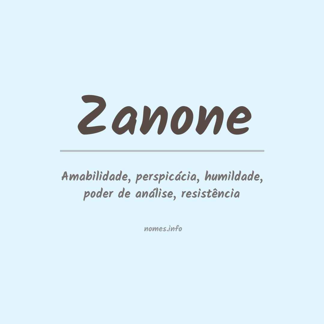 Significado do nome Zanone