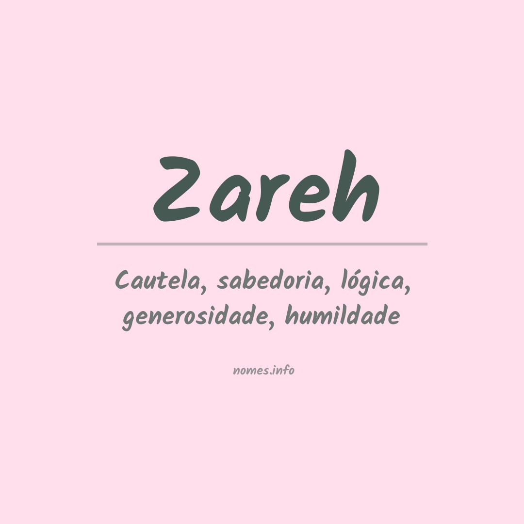 Significado do nome Zareh