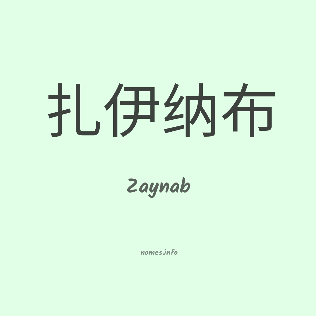 Zaynab em chinês