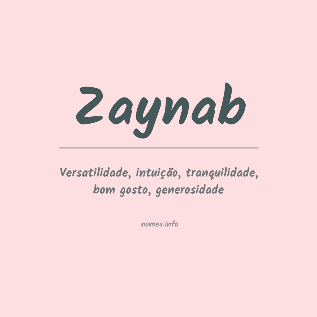 Significado do nome Zaynab