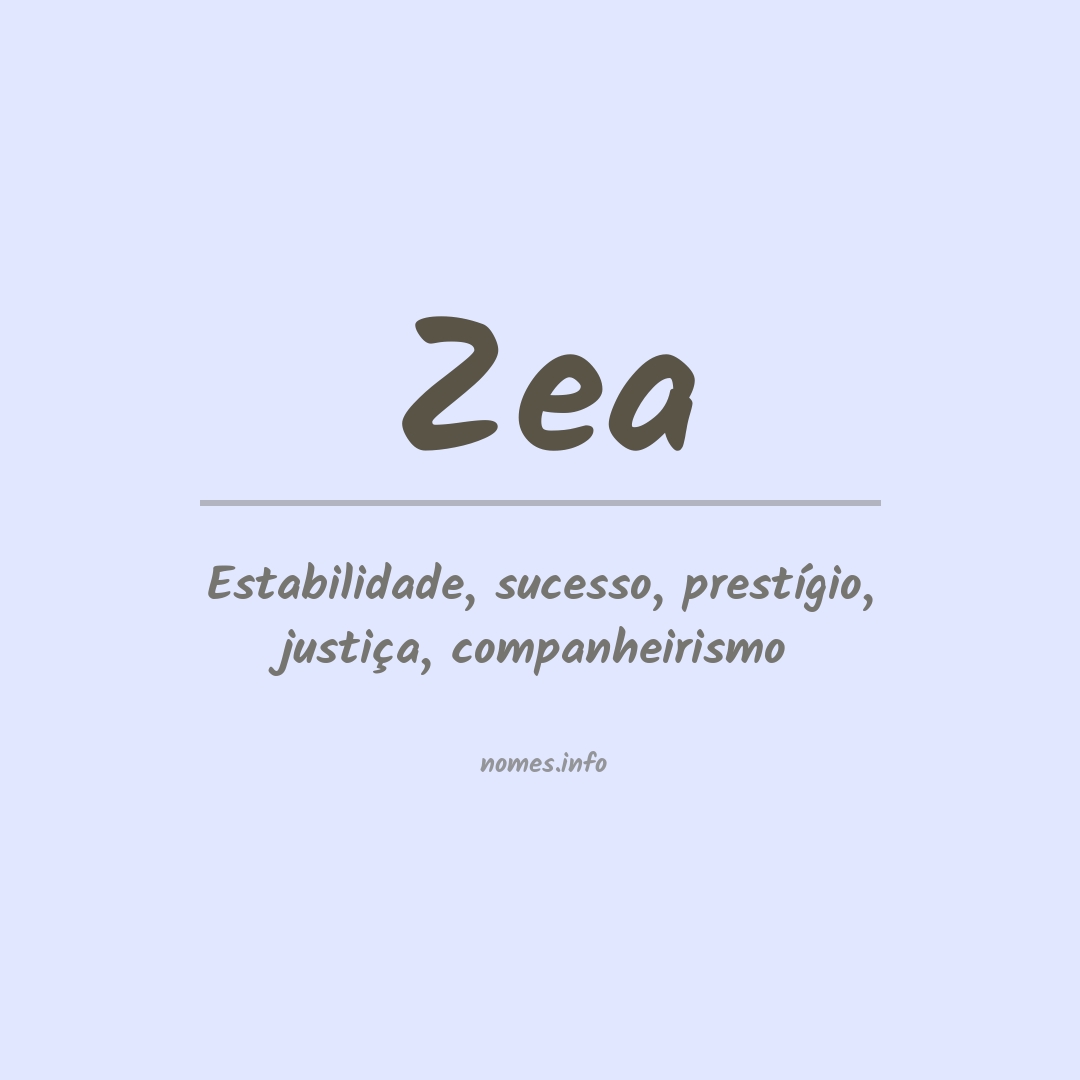 Significado do nome Zea