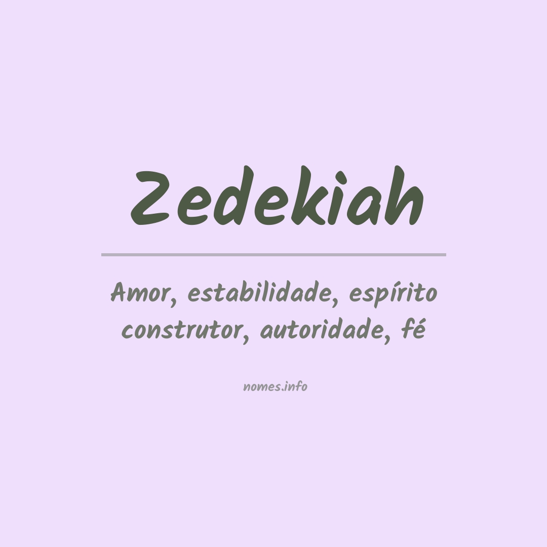 Significado do nome Zedekiah