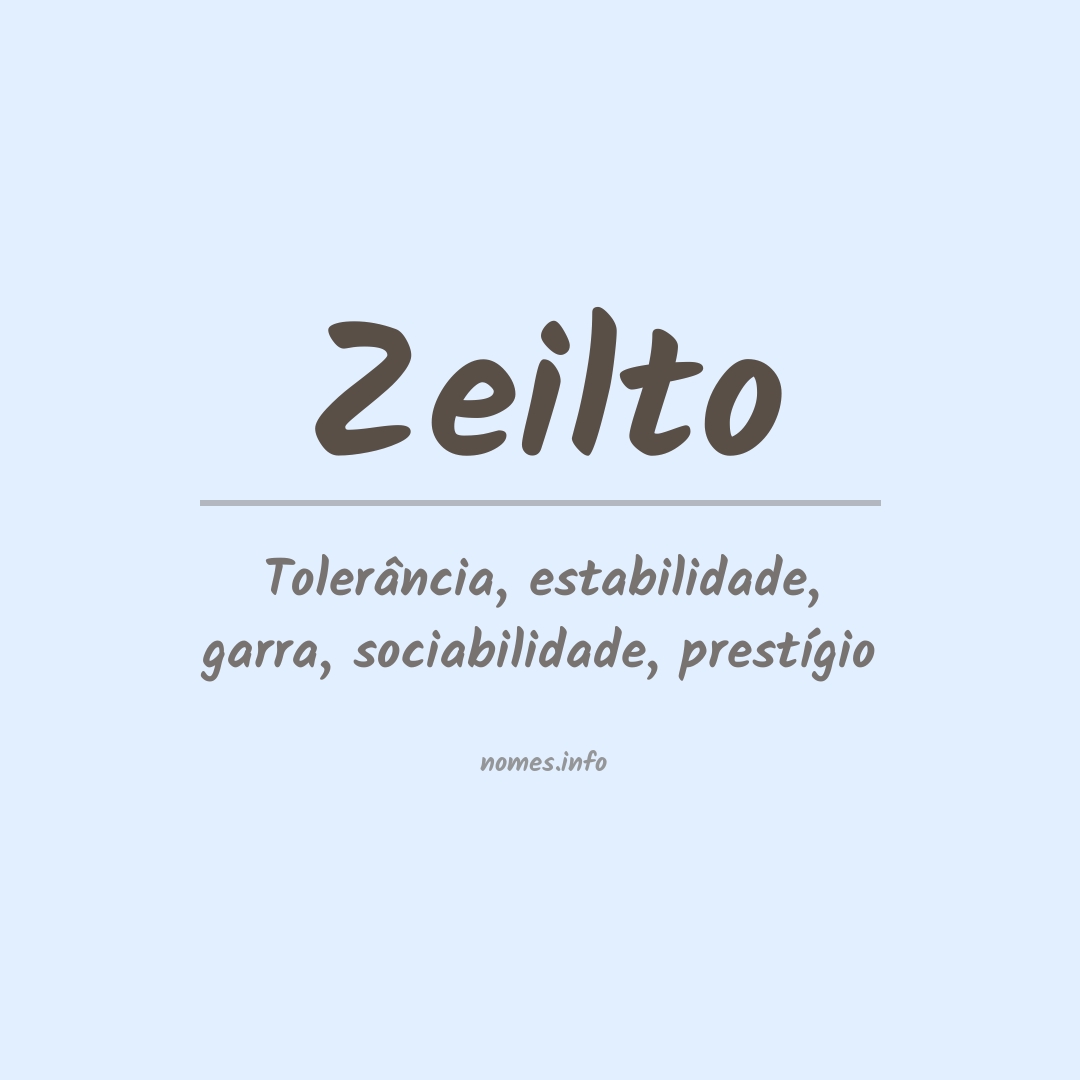 Significado do nome Zeilto