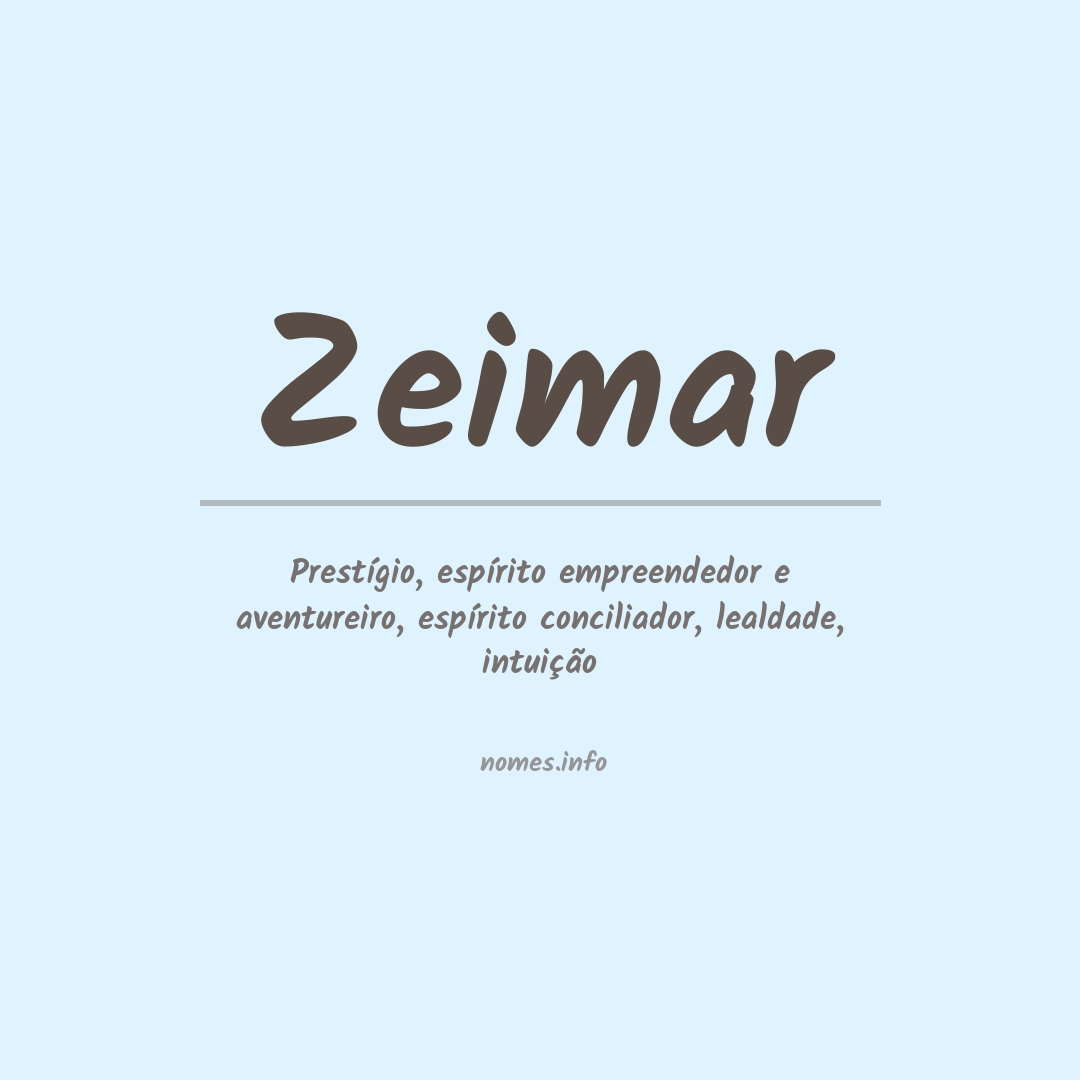 Significado do nome Zeimar