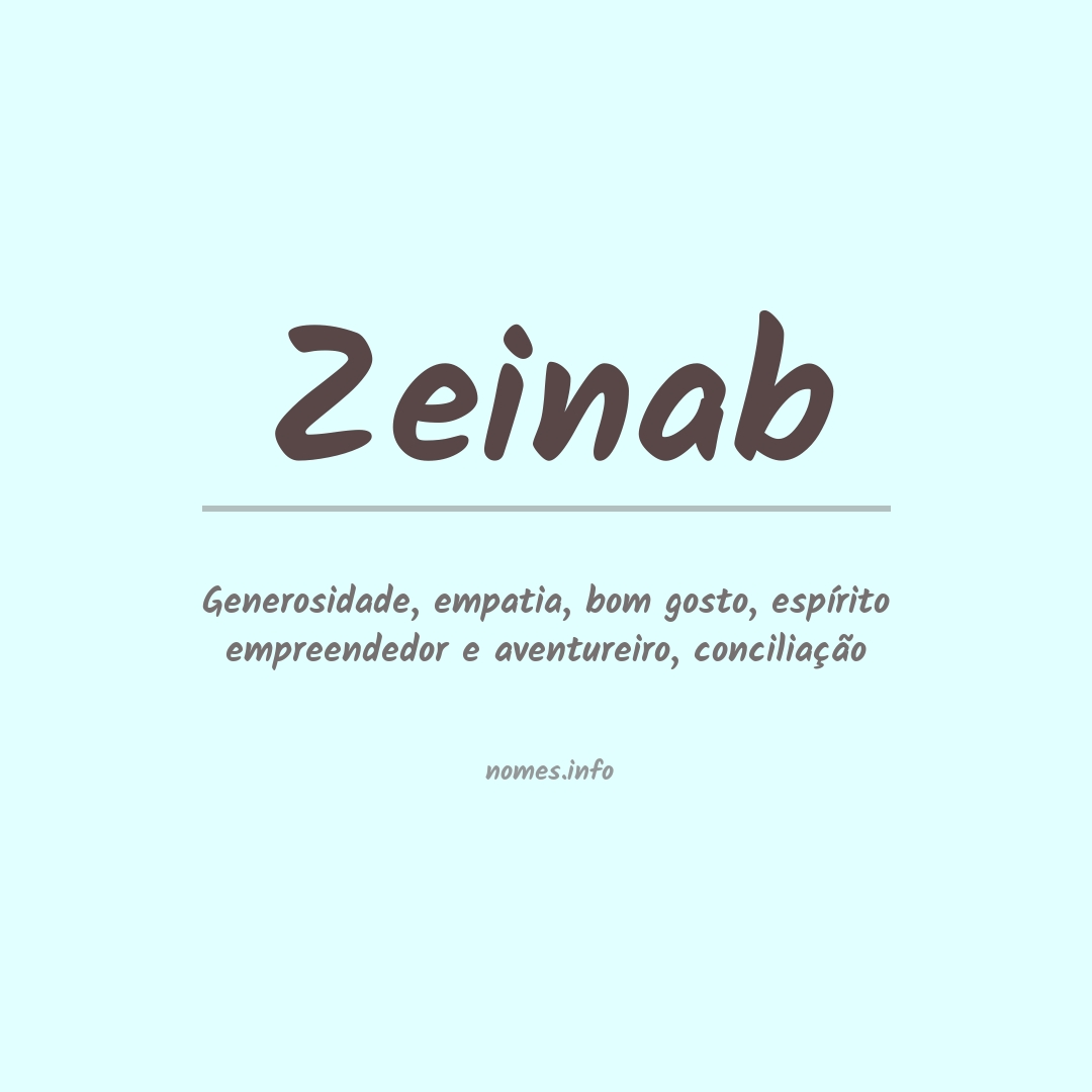 Significado do nome Zeinab
