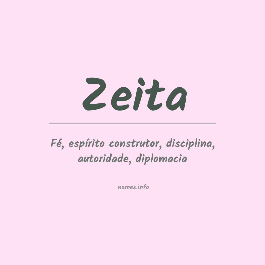 Significado do nome Zeita