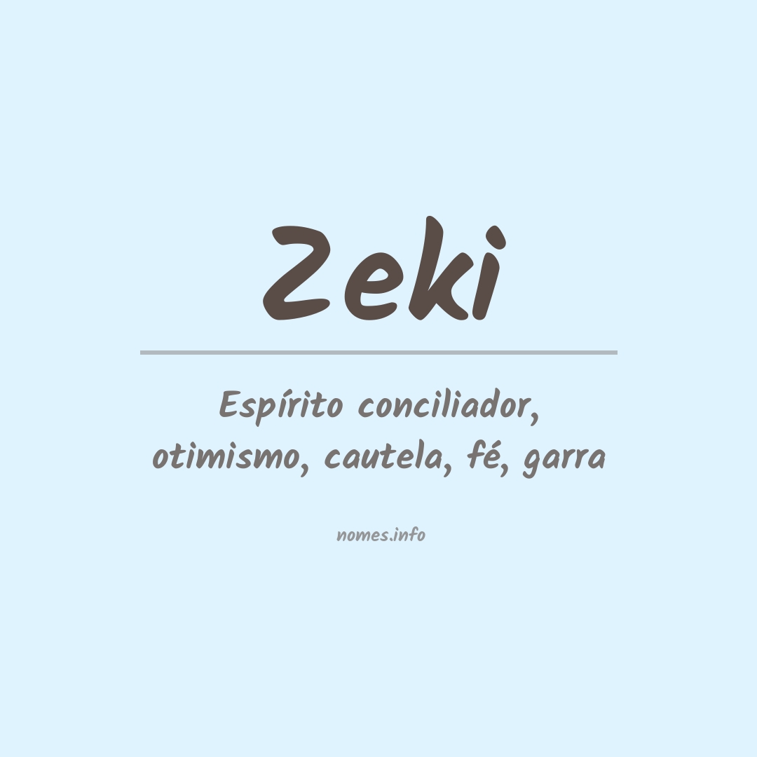 Significado do nome Zeki