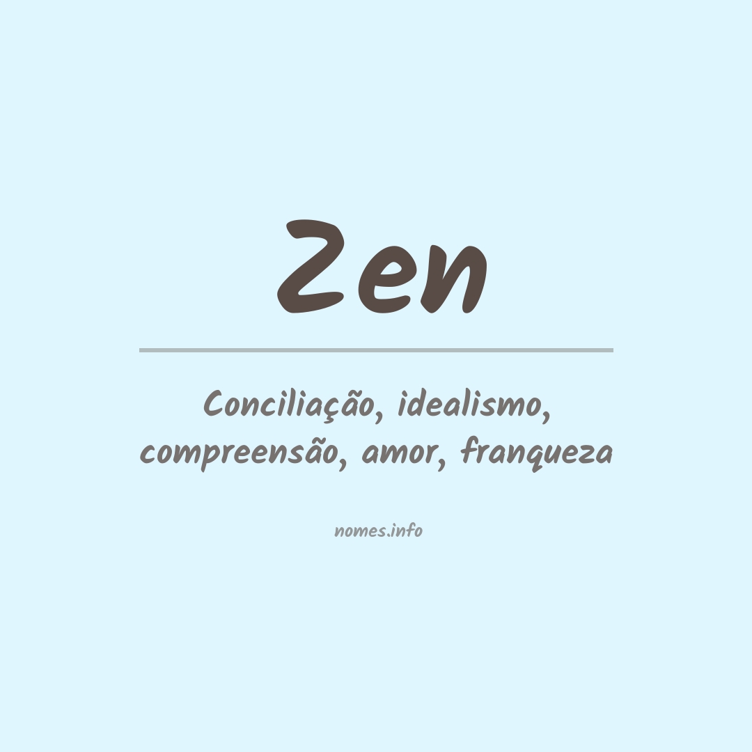 Significado do nome Zen