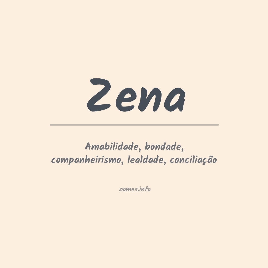 Significado do nome Zena