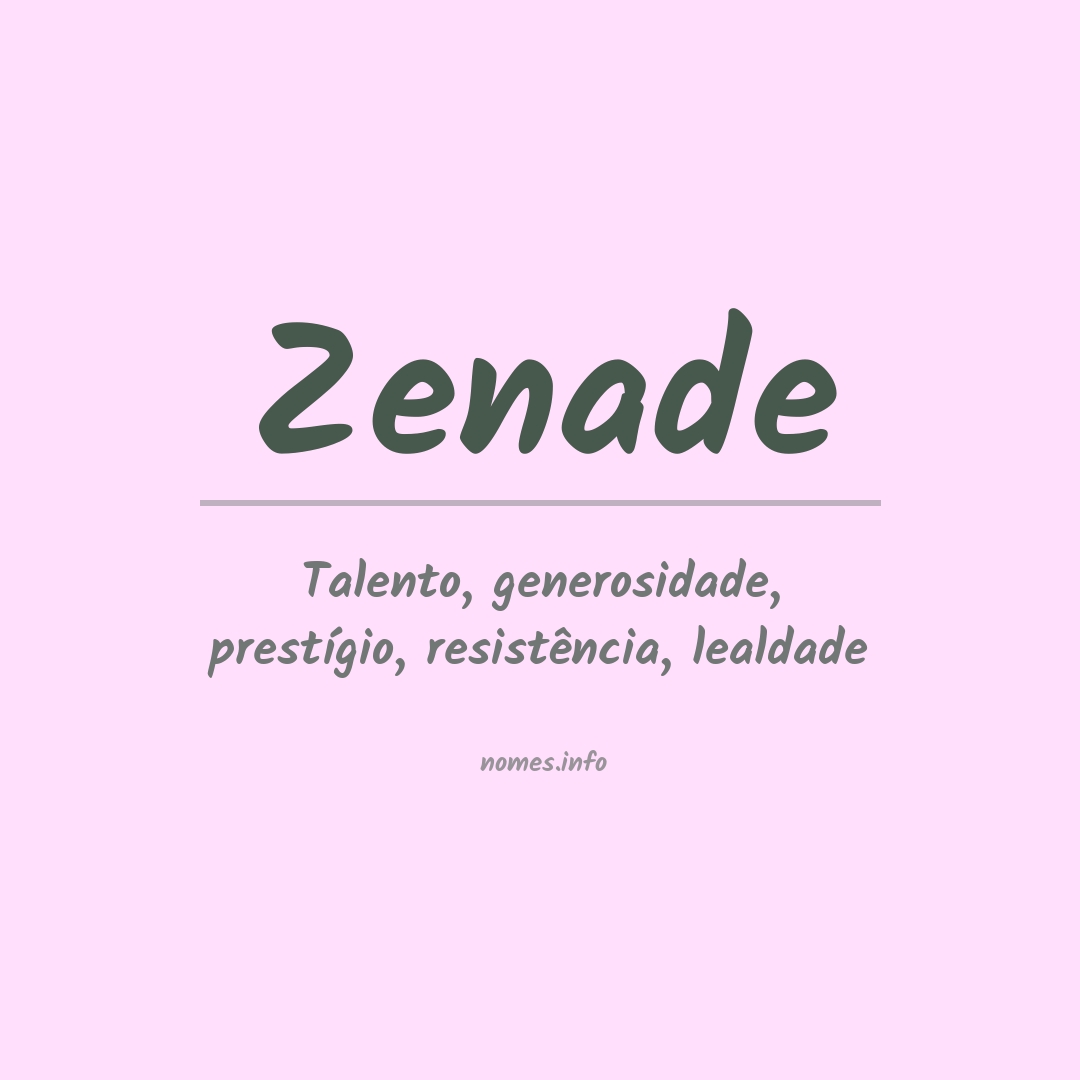 Significado do nome Zenade