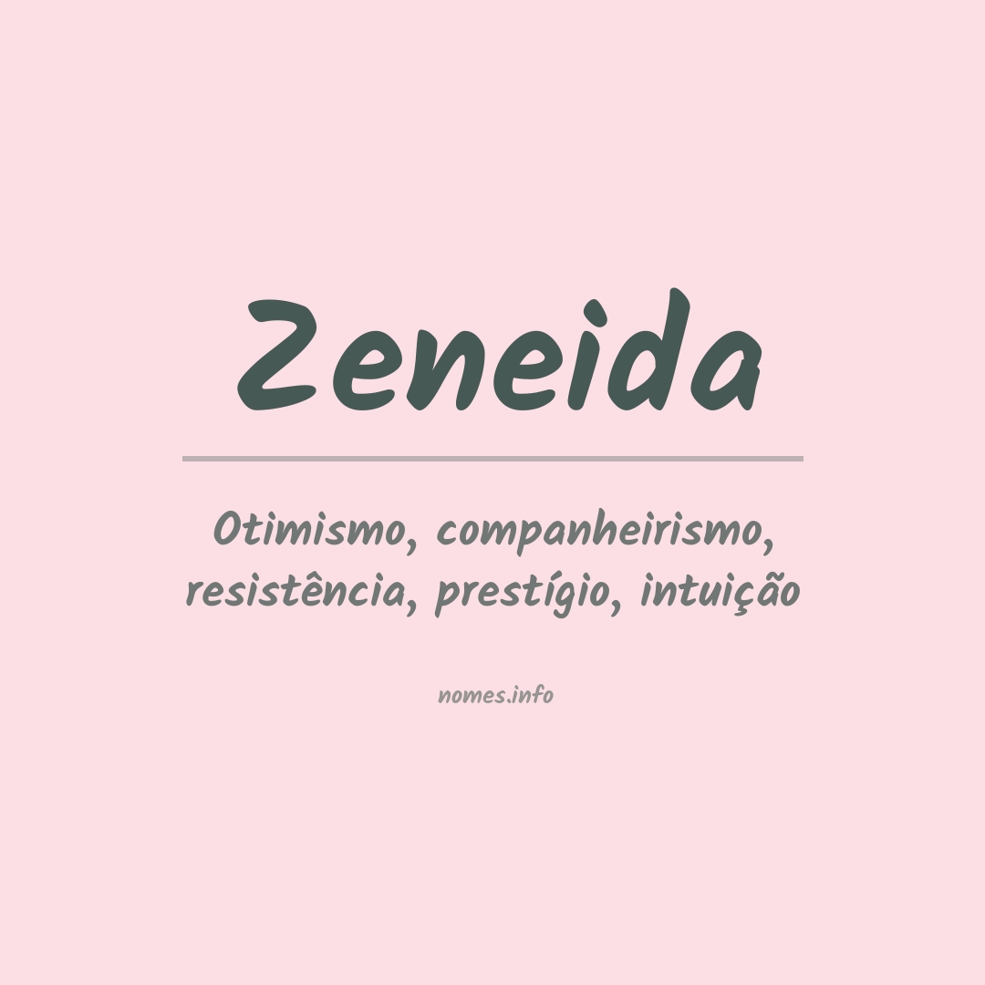 Significado do nome Zeneida