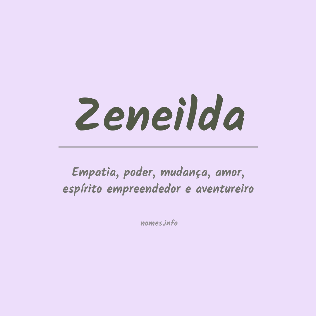 Significado do nome Zeneilda