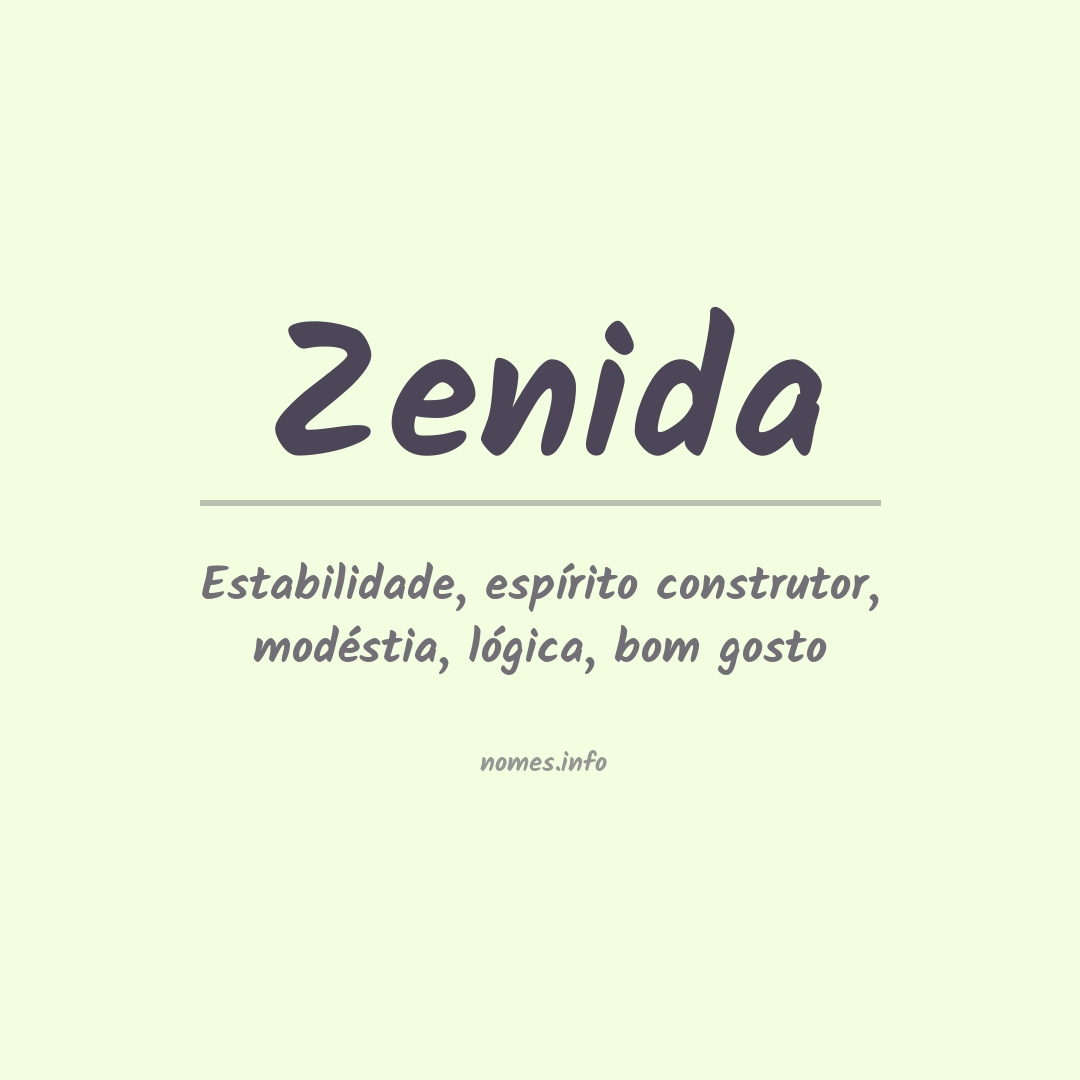 Significado do nome Zenida